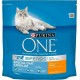 Purina One Croquettes Chat Stérilisé Poulet 1,5Kg (lot de 3)